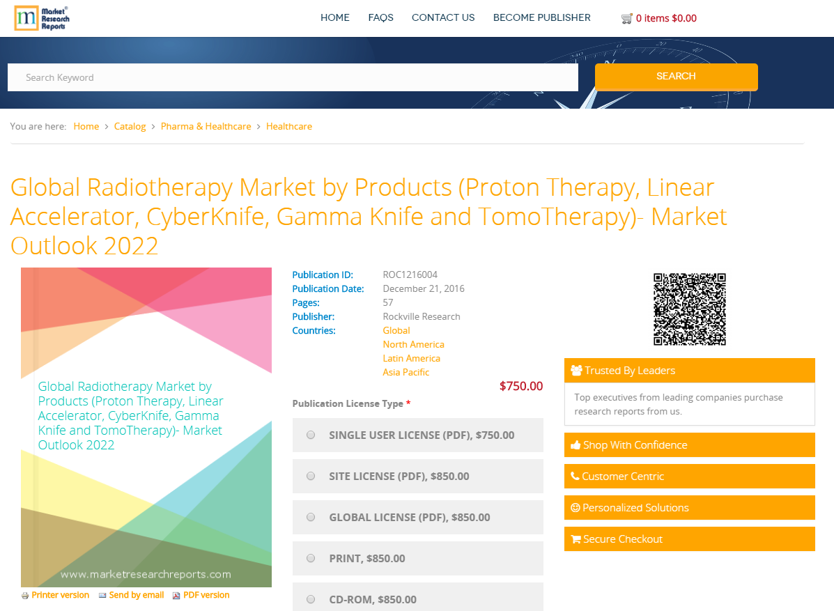 Global Radiotherapy Market by Products
