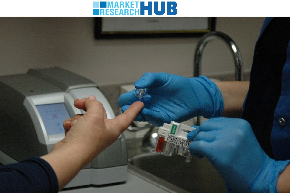 Precise Heat Map and Analysis on Type 1 Diabetes Mellitus St