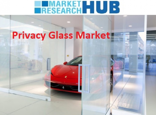 Global Privacy Glass Market Report'