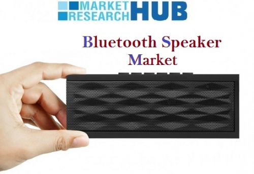 Bluetooth Speakers Market Report'
