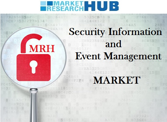 Security Information and Event Management Market'