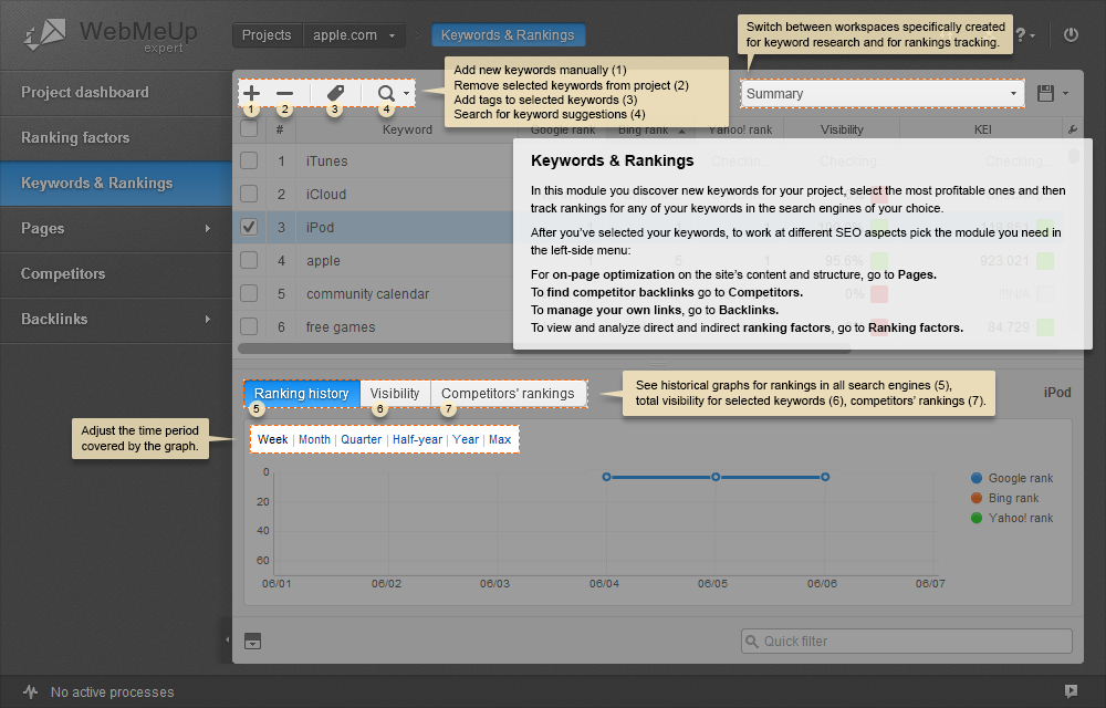 WebMeUp's Keywords and Ranking Module'