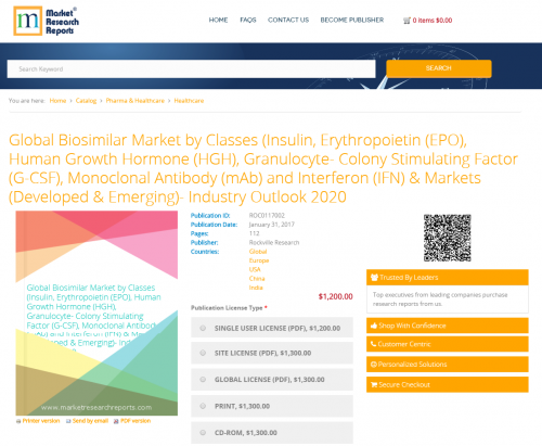 Global Biosimilar Market by Classes Industry Outlook 2020'