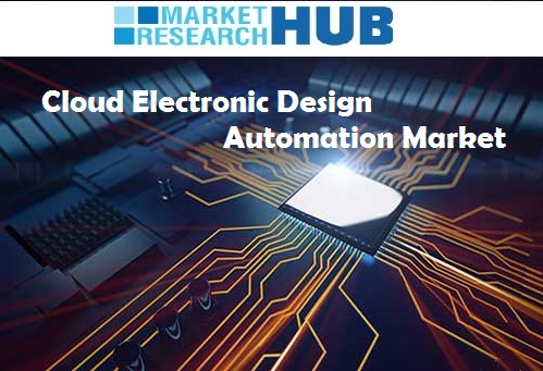 Cloud Electronic Design Automation Market'