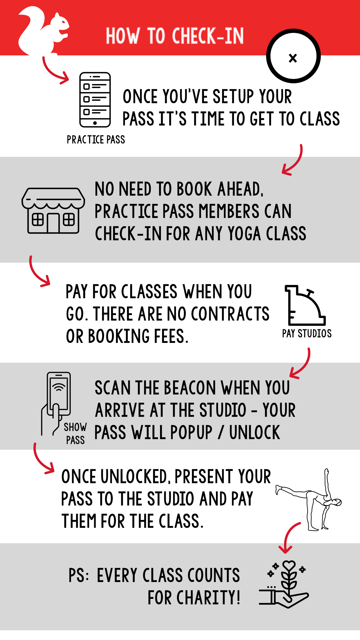 Practice Pass App