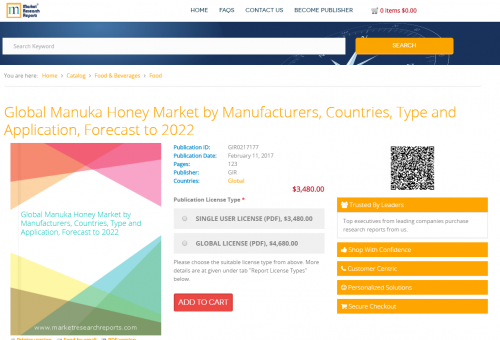 Global Manuka Honey Market by Manufacturers, Countries 2022'
