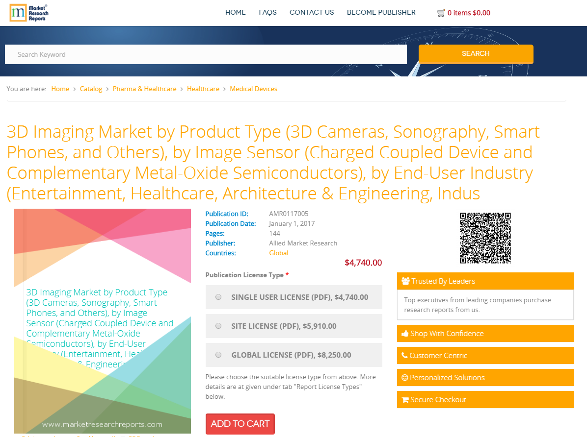 3D Imaging Market by Product Type'