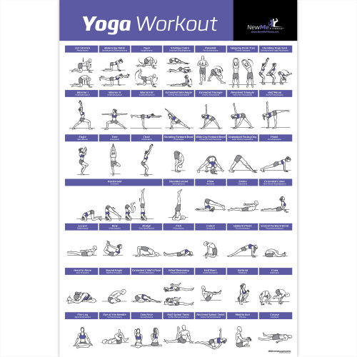 NewMe Fitness' Yoga pose workout poster.'