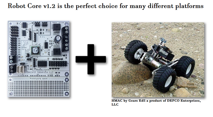 Robot Core