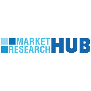 Global ENT Endoscopic and Bronchoscopic Devices Market