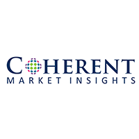 Coherent Market Insights Logo