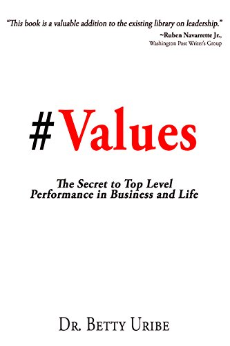 Values