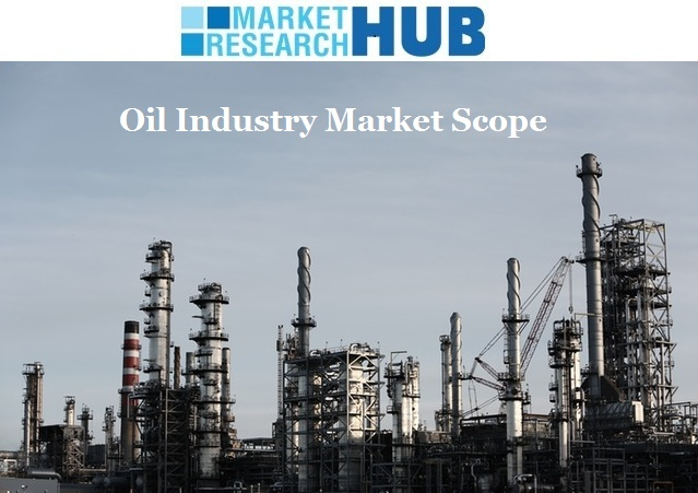 Oil and Gas Maket Report'