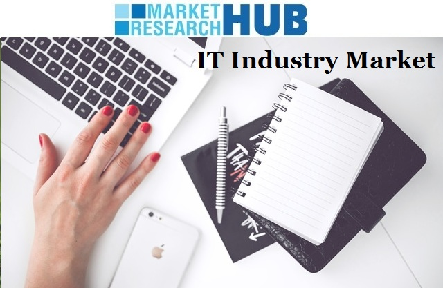 IT Industry