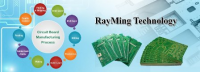 Rayming Technology