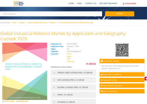 Global Industrial Robotics Market'