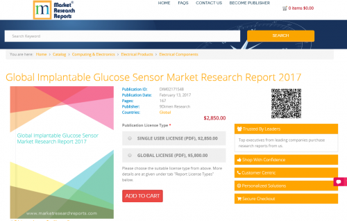 Global Implantable Glucose Sensor Market'