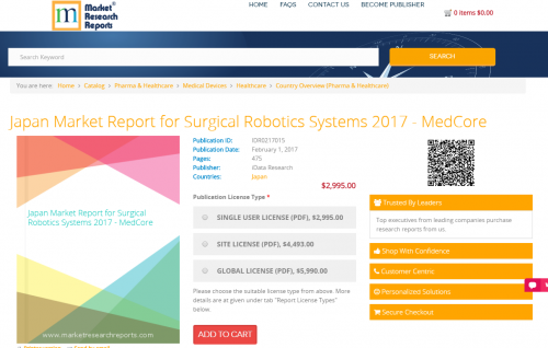 Japan Market Report for Surgical Robotics Systems 2017'