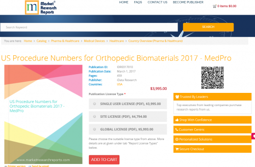 US Procedure Numbers for Orthopedic Biomaterials 2017'