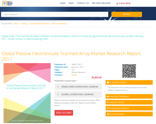 Global Passive Electronically Scanned Array Market Research'
