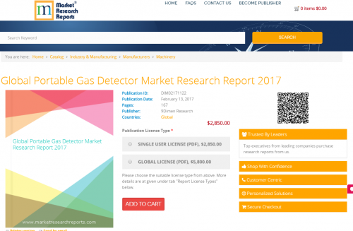Global Portable Gas Detector Market Research Report 2017'