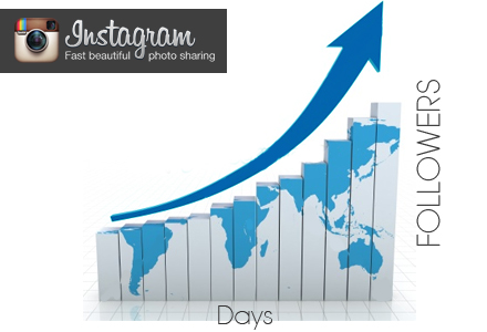 Buy Instagram Followers'