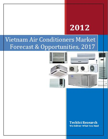 Air Conditioner Market'