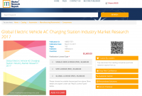 Global Electric Vehicle AC Charging Station Industry Market