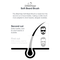 ZilberHaar Beard Brushes - First/ Second Cut Boar Bristles