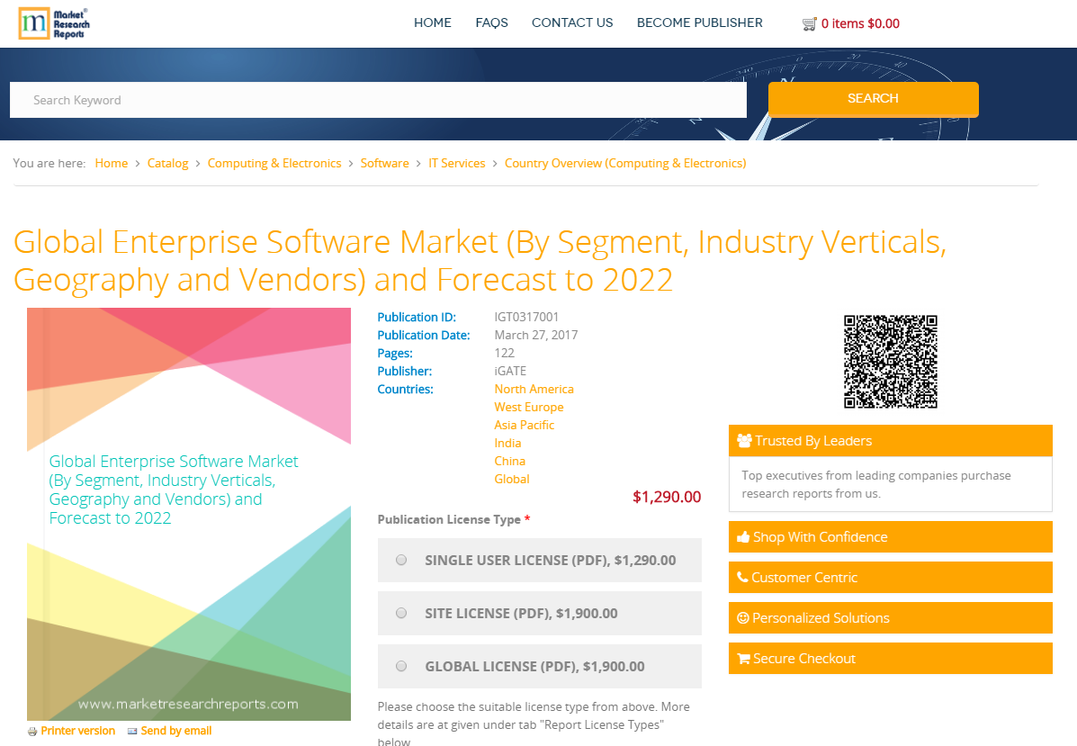 Global Enterprise Software Market (By Segment, Industry'