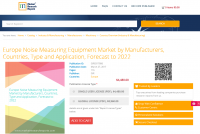 Europe Noise Measuring Equipment Market by Manufacturers