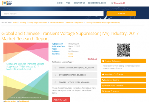 Global and Chinese Transient Voltage Suppressor Industry'