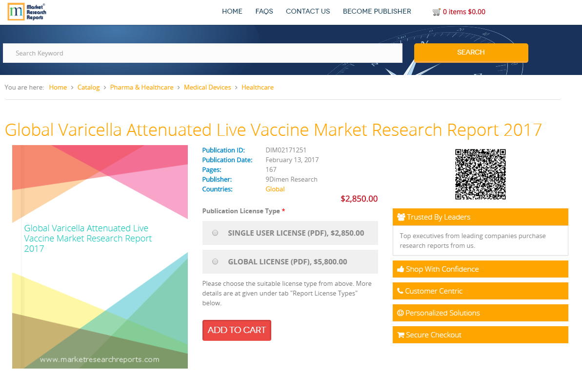 Global Varicella Attenuated Live Vaccine Market Research