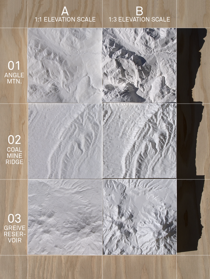 Power Absorbent Landscapes