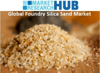 Global Foundry Silica Sand Market