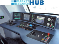 Train Control and Management Systems Market