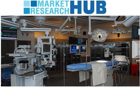 Global Turmeric Oleoresin Sales Market'