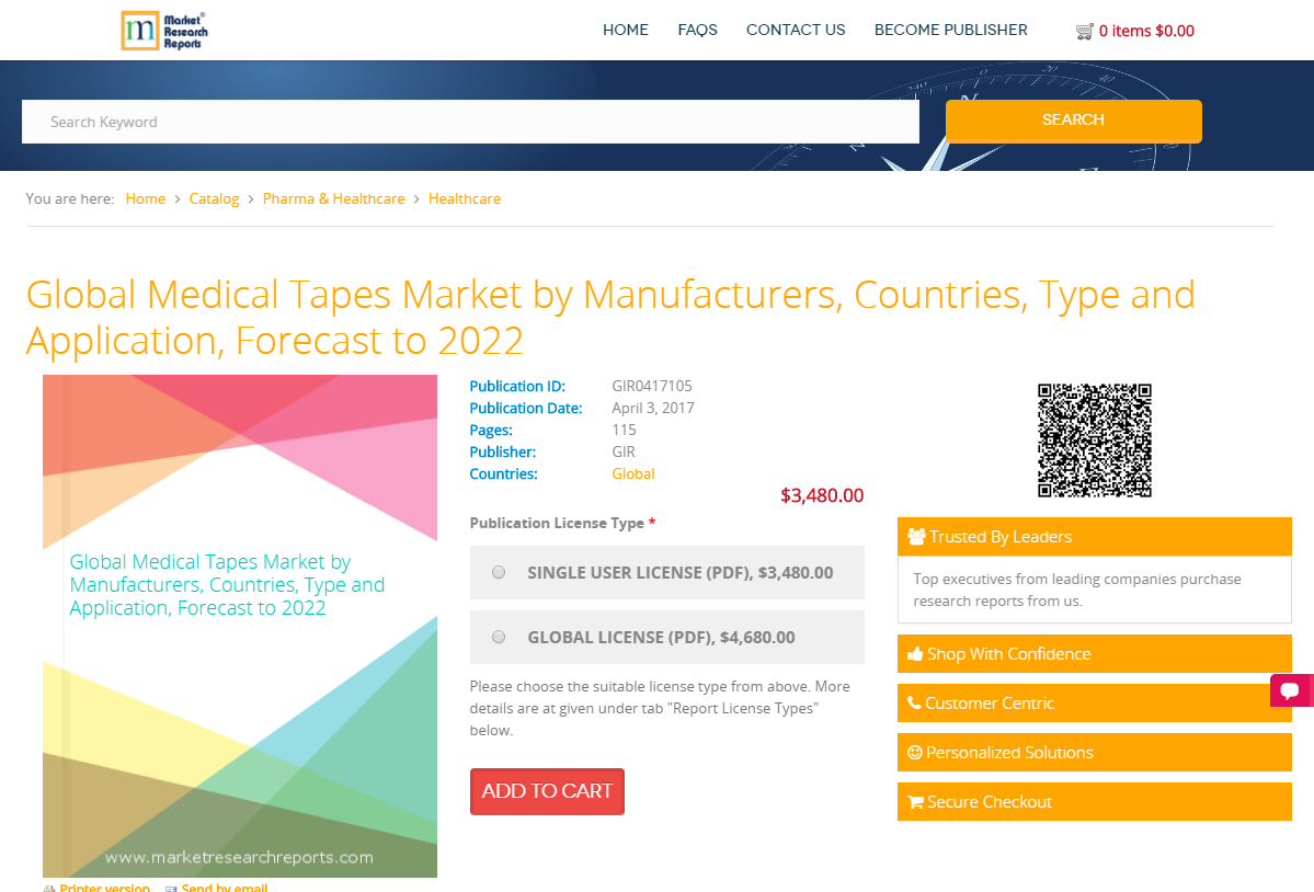 Global Medical Tapes Market by Manufacturers, Countries'