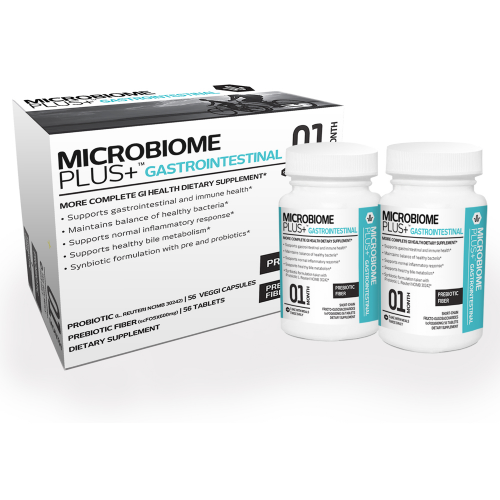 Microbiome Plus+'