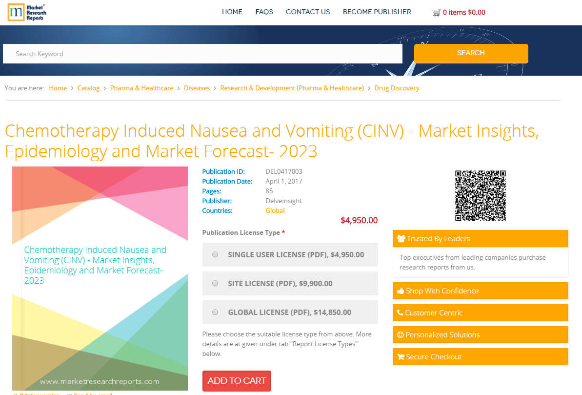 Chemotherapy Induced Nausea and Vomiting (CINV) - Market