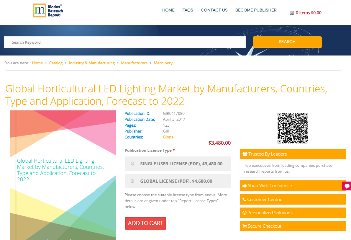 Global Horticultural LED Lighting Market by Manufacturers