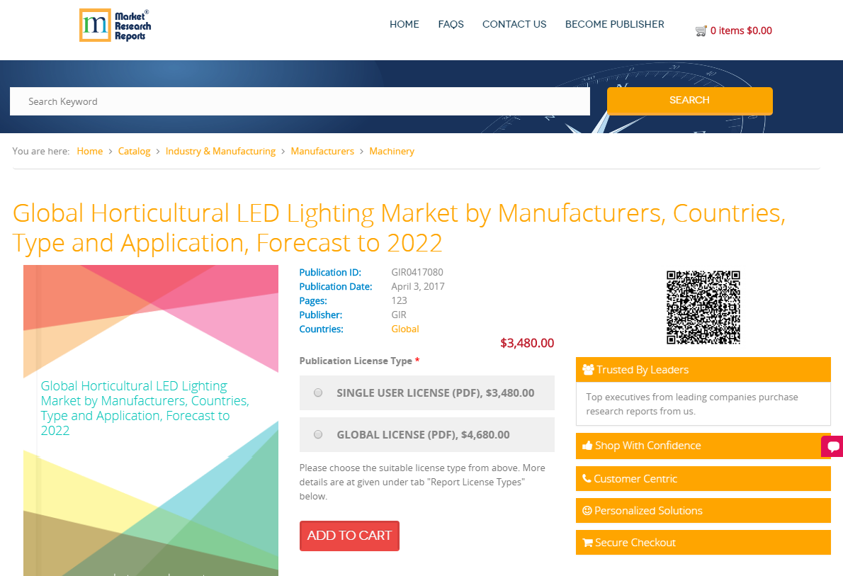 Global Horticultural LED Lighting Market by Manufacturers'