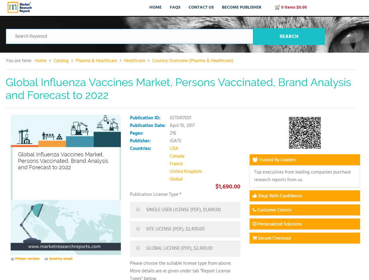 Global Influenza Vaccines Market, Persons Vaccinated, Brand