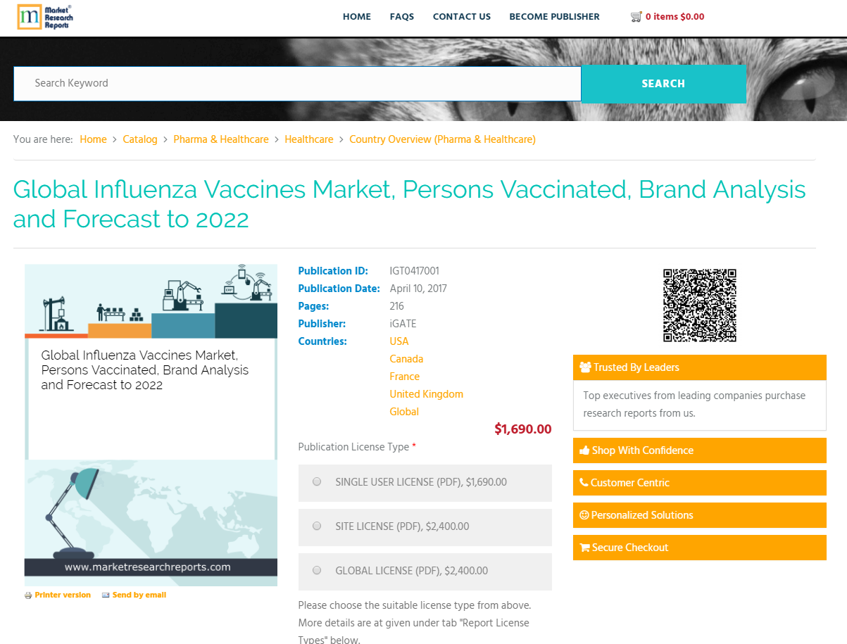 Global Influenza Vaccines Market, Persons Vaccinated, Brand'