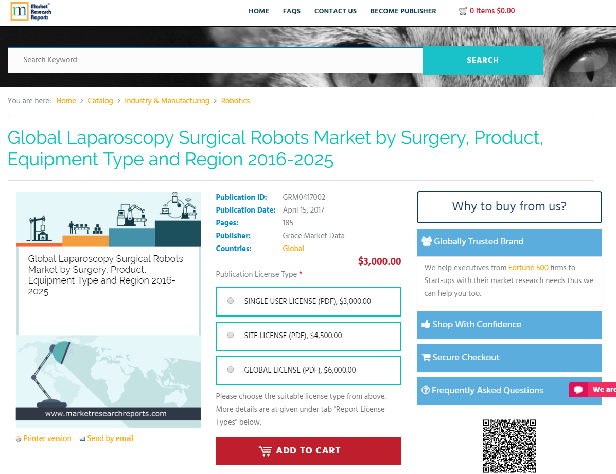 Global Laparoscopy Surgical Robots Market by Surgery 2025
