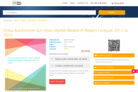 China Automotive Sun Visor Market Research Report Forecast