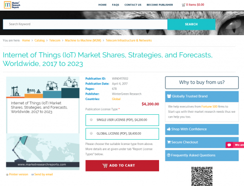 Internet of Things (IoT) Market Shares, Strategies'
