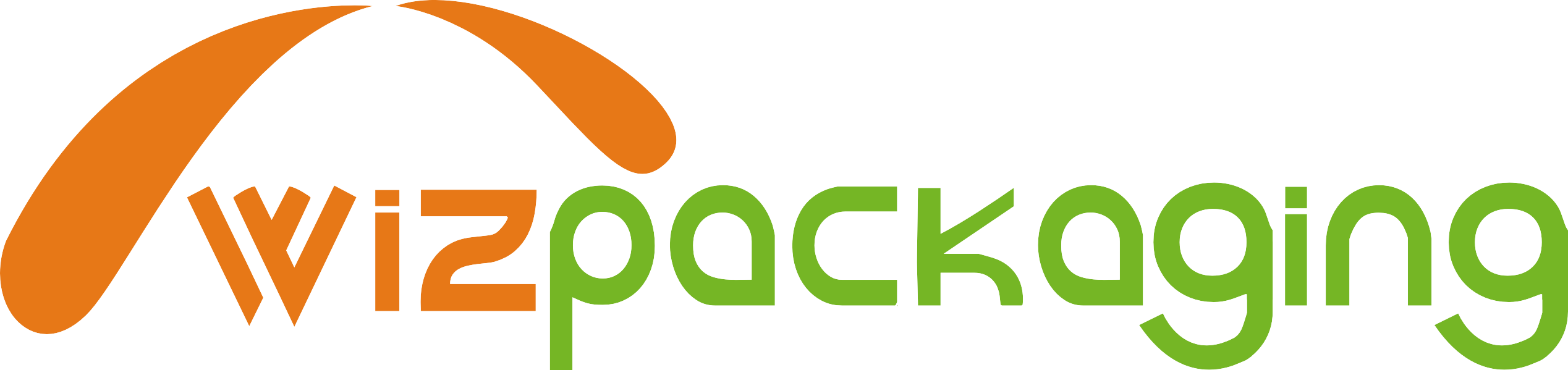 Shanghai Wiz Packaging Products Co. Ltd