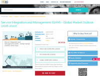 Service Integration and Management (SIAM) - Global Market