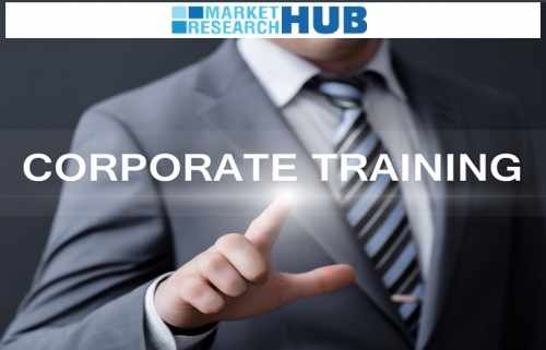 Corporate Compliance Training'